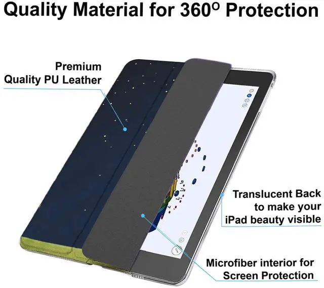 Alt view image 5 of 5 - DuraSafe Cases for iPad 7th 8th 9th Gen 2019/2020 / 2021-10.2 Inch [iPad 9 8 7 ] A2602 A2270 A2197 MW762LL/A MW742LL/A MYLC2LL/A MYL92LL/A MK2K3LL/A Smart Auto Sleep/Wake Printed PC Case - Night Sky