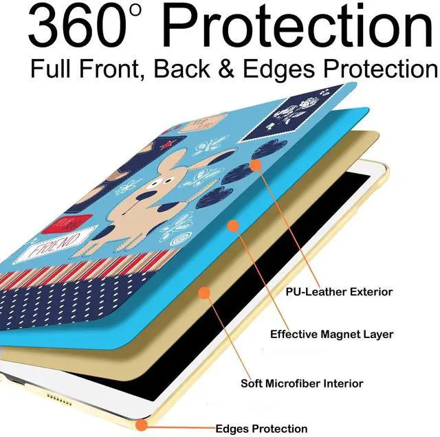 Alt view image 5 of 5 - DuraSafe Cases for iPad Air 1/2 Gen & 5/6 Gen- 9.7" A1893 A1822 A1566 A1474 MRJN2LL/A MR7G2LL/A MP2F2LL/A MP2G2LL/A MD785LL/A MD788LL/A Printed Cover with Auto Wake/Sleep Feature - Puppy Friend