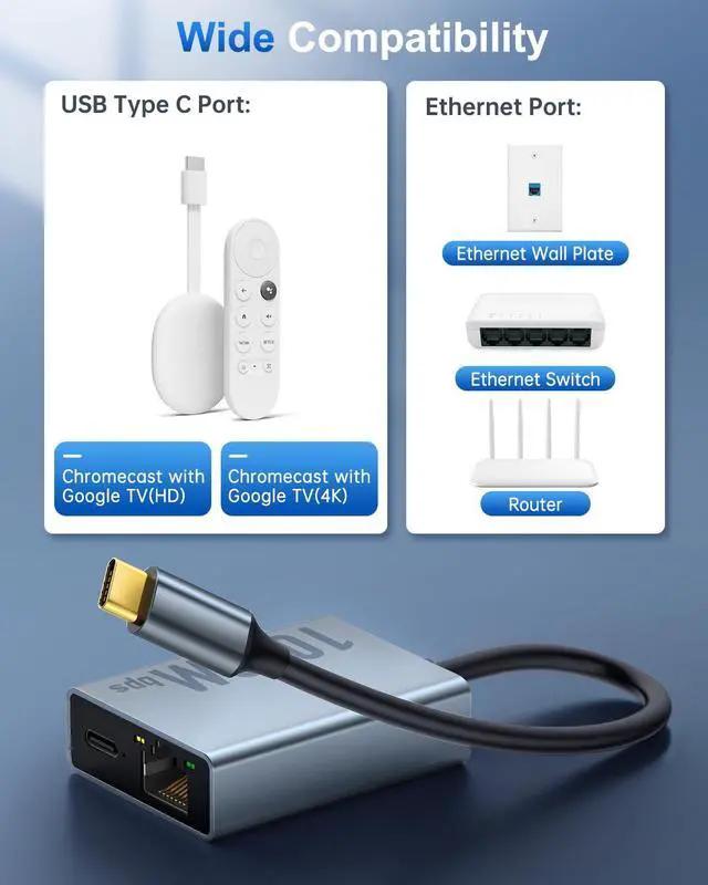 Alt view image 3 of 5 - ELECTOP 1000Mbps Ethernet Adapter for Chromecast with Google TV, USB Type C to RJ45 Gigabit Ethernet Network Adapter Compatible with Google TV Chromecast HD/4K 2 Pack
