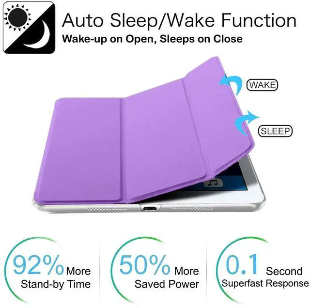 Alt view image 4 of 5 - DuraSafe Cases for iPad Air 3 2019 10.5 Inch [ Air 3rd Gen ] A2152 A2123 A2153 A2154 Trifold Hard Smart PC Translucent Back Cover - Lavender