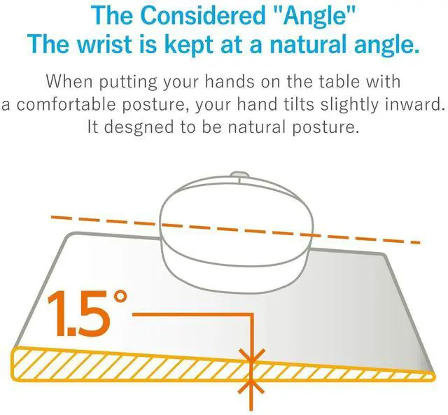 Alt view image 3 of 5 - Elecom MP-116WH Mouse Pad Wrist Rest FITTIO Gel Material High White