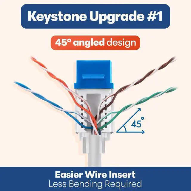 Alt view image 3 of 5 - Everest 45deg Angled RJ45 Cat6A Keystone Jacks 20-Pack in Blue - Slim Profile Female RJ45 Connectors - Cat 6A Keystone Jack - Compatible with 45deg Angled Speed Termination Tool - 45Term (B0BL3GS7ZY)