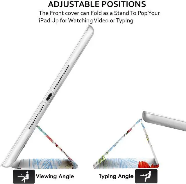 Alt view image 5 of 5 - DuraSafe Cases for iPad PRO 1st Gen 2015 12.9 Inch [ 1 Gen ] ML0H2LL/A ML0G2LL/A ML0N2LL/A ML0Q2LL/A ML0R2LL/A ML0V2LL/A Printed iPad Cover with Translucent Frosted Hard Back - Birds Flowers