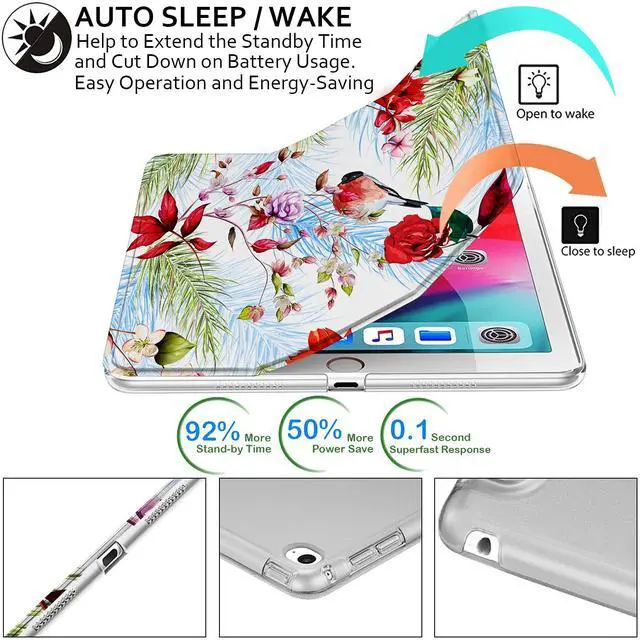 Alt view image 3 of 5 - DuraSafe Cases for iPad PRO 1st Gen 2015 12.9 Inch [ 1 Gen ] ML0H2LL/A ML0G2LL/A ML0N2LL/A ML0Q2LL/A ML0R2LL/A ML0V2LL/A Printed iPad Cover with Translucent Frosted Hard Back - Birds Flowers