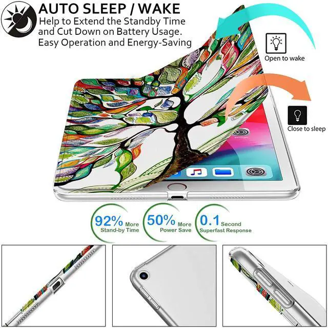 Alt view image 3 of 5 - DuraSafe Cases for iPad PRO 11 1st 2018 [ PRO 11 Inch 1 Generation ] A1980 A1934 MU0T2LL/A MU0Y2LL/A MTXN2LL/A MTXP2LL/A Trifold Printed PC Lightweight Protective Clear Back Cover - Olivia Tree