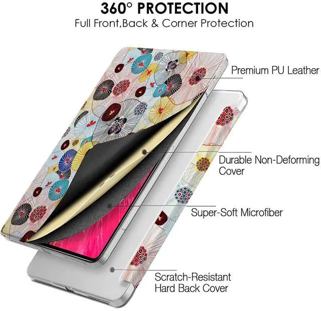 Alt view image 4 of 5 - DuraSafe Cases for iPad PRO 11 Inch 1st [ PRO 11 2018 1 Gen ] A1980 A1934 A2013 A1979 Trifold Printed Hard Smart PC Transparent Back Cover - Jelly Fish Prints