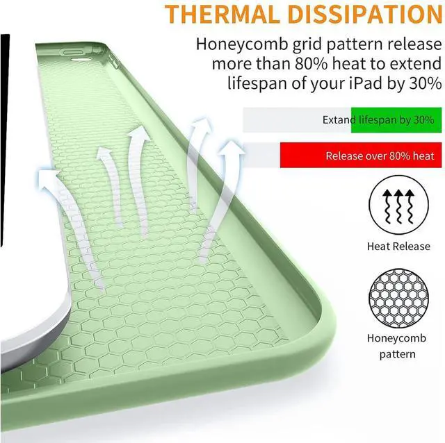 Alt view image 5 of 5 - DuraSafe Cases for iPad Air 1 Air 2 9.7 inch 5 6 [ 5th 6th Air 1st 2nd ] A1893 A1822 A1566 MD785LL/A MD788LL/A MD786LL/A MD789LL/A Smart Trifold Lightweight Soft Silicone TPU Back Case - Tea Green