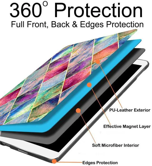 Alt view image 5 of 5 - DuraSafe Case for iPad 9.7 Inch 5/6 Gen 2017/2018 & Air 1 / Air 2 [ A1893 A1954 A1822 A1823 A1566 A1567 A1474 A1475 ] Printed Folio Cover - Diamond Grid