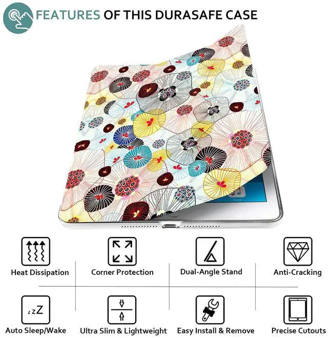 Alt view image 5 of 5 - DuraSafe Cases for iPad 6th Gen 2018 5th Gen 2017 9.7 Inch [iPad 5th 6th ] A1893 A1954 A1822 A1823 MP242LL/A MP252LL/A MPGA2LL/A MRM52LL/A MR702LL/A Trifold Printed PC Clear Back Cover -Yarn Flowers