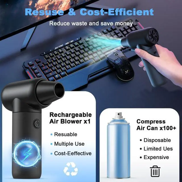 Alt view image 5 of 5 - Ekmoey Electric Air Duster, 110,000 RPM 3 Gear Adjustable Cordless Air Blower, 6000mAh Rechargeable Battery,Portable Dust Cleaner for Computer,Car Home & Outdoor,Replaces Compressed Air Cans