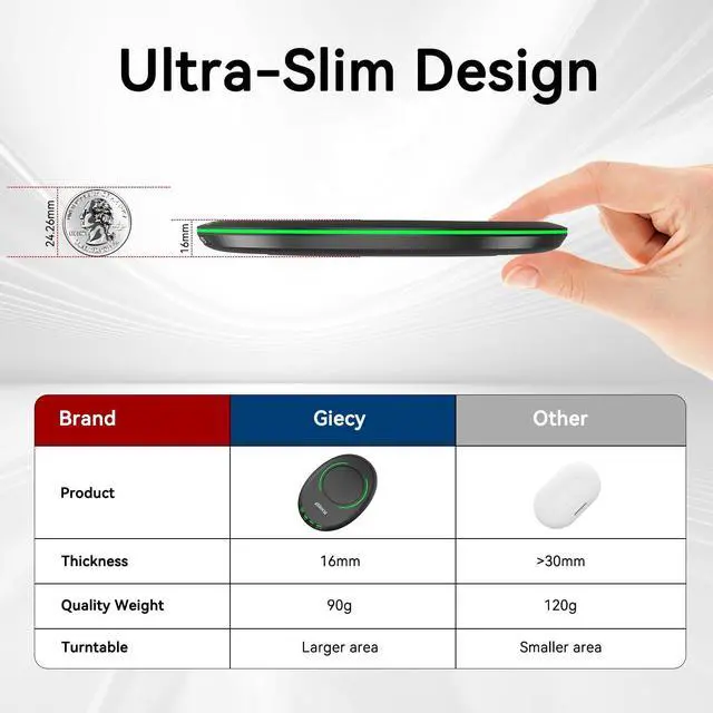 Alt view image 2 of 5 - Giecy Ultra Slim Undetectable Mouse Mover, Mouse Jiggler with Adjustable Interval Timer & Breathing Light, Simulates Realistic Mouse Movement for Keeping Computer Laptop Active Office Home Remote Work