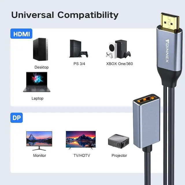 Alt view image 4 of 5 - FOINNEX Aluminum HDMI to DisplayPort Cable Adapter (Black 15cm)