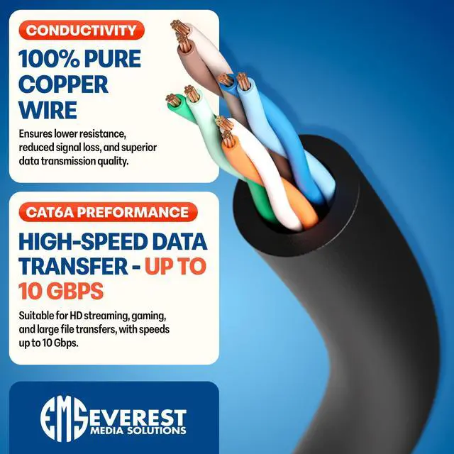 Alt view image 5 of 5 - Everest Ultra Slim Cat6a Ethernet Patch Cables 15ft (10-Pack) Black - 10GB Cat 6a Patch Cable - Bendable, Flexible & Thin Ethernet Cable - Space Saving 32AWG 550MHZ Cat6a Cables - 100% Copper Wires