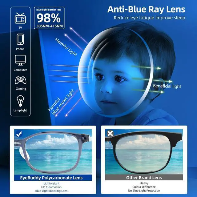 Alt view image 5 of 5 - EYEBUDDY Blue Light Glasses for Kids,Blue Light Blocking Glasses for Boys Girls Ages 3-13, 2 Packs Bluelight Glasses Computer, Gaming, Reading