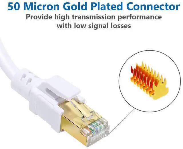 Alt view image 3 of 5 - Cat 8 Ethernet Cable 100 ft Internet Network LAN Patch Cable Cord High Speed 2000Mhz 40Gbps RJ45 Cables for Gaming, Xbox, PS5, PS4, Modem, Router, Outdoor Compatible for Cat7/Cat6a/Cat5e Network