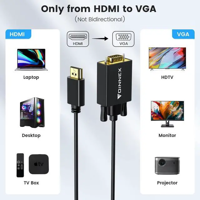 Alt view image 5 of 5 - FOINNEX VGA to HDMI Adapter with Audio, PC VGA Source Output to TV/Monitor with HDMI Connector 1080P Converter Adaptador for Computer Laptop Projector