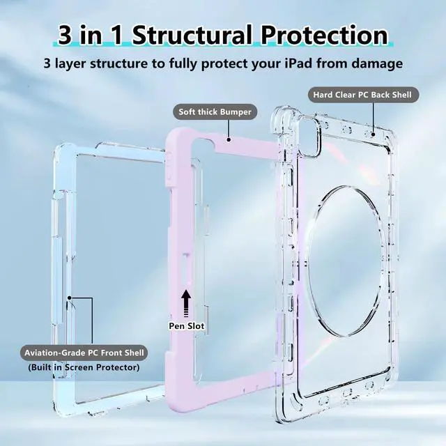 Alt view image 5 of 5 - GILLKIN Case for iPad Air 11 Inch M3 (2025)/M2 (2024)- with Pencil Holder, Screen Protector and 360 Rotating Stand Heavy Duty Shockproof Dropproof Case for iPad Air 7th Gen/iPad Air 6th Gen (Purple)