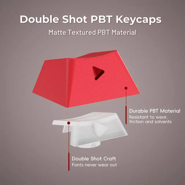 Alt view image 5 of 5 - XVX Japanese Anime Keycaps, Double Shot PBT Keycap Set, Shine Through Keyboard Keycaps, Cherry Profile Dye-Sub Key Caps for Mechanical Keyboards with MX Switches