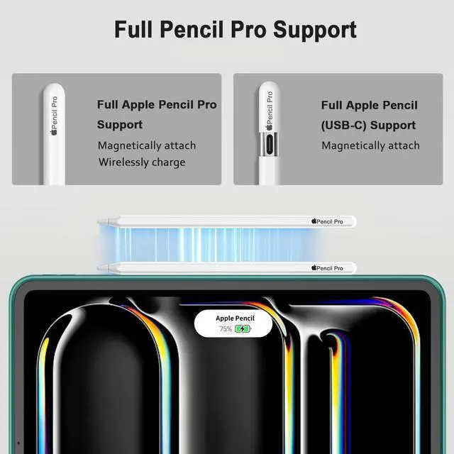 Alt view image 3 of 5 - iMieet iPad Pro 13 Inch Case M4 (2024) with Pencil Holder, Trifold Stand Smart Case with Soft TPU Back, Auto Wake/Sleep (Forest Green)