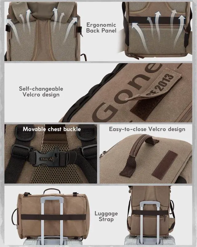 Alt view image 4 of 5 - Gonex Canvas Travel Backpack, Large 3-in-1 Convertible Vintage Laptop Duffel Bag for Men & Women, Durable Carry-On for Work, College & Outdoor Adventure (Coffee Brown)