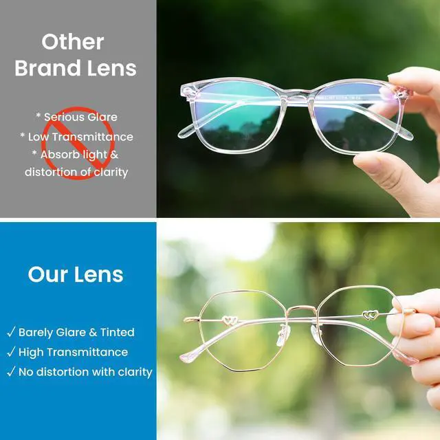 Alt view image 2 of 5 - GUDVUE Blue Light Glasses, Computer/Gaming/TV/Phones Glasses for Women/men, Anti Glare/UV400/Eye Strain, Polygon Rose Gold