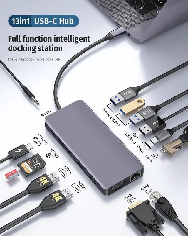 Alt view image 2 of 5 - USB C Docking Station, 14 in 1 USB C Dock Triple Display, Laptop Docking Station with Dual HDMI, VGA, PD, RJ45, SD/TF, 3 USB 3.0, USB 2.0, Audio,Type C Data Port, Kensington Safety Lock, for MacBook