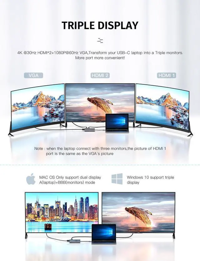 Alt view image 3 of 5 - USB C Docking Station, 14 in 1 USB C Dock Triple Display, Laptop Docking Station with Dual HDMI, VGA, PD, RJ45, SD/TF, 3 USB 3.0, USB 2.0, Audio,Type C Data Port, Kensington Safety Lock, for MacBook