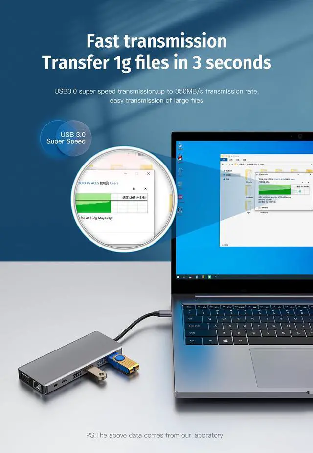 Alt view image 5 of 5 - USB C Docking Station, 14 in 1 USB C Dock Triple Display, Laptop Docking Station with Dual HDMI, VGA, PD, RJ45, SD/TF, 3 USB 3.0, USB 2.0, Audio,Type C Data Port, Kensington Safety Lock, for MacBook