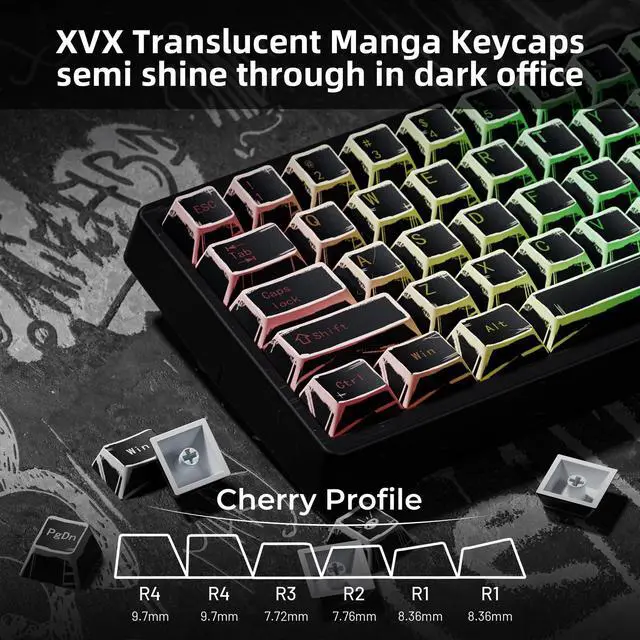 Alt view image 5 of 5 - GMKWTL XVX Black Translucent Keycaps,PBT Keycap Set Cherry Profile,Dye Sublimation Graffiti Keyboard Keycaps Suitable for 60% 65% 75% 80% 100% MX Switches Mechanical Keyboard