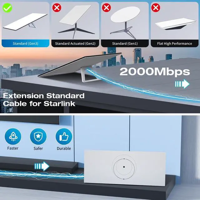 Alt view image 2 of 5 - JOSTART Starlink Gen 3 Cable 16FT/5M,Starlink Replacement Cable for Starlink Standard V3 Dish/Starlink Extension Cable Internet Kit Satellite Starlink Accessories - Waterproof Grey