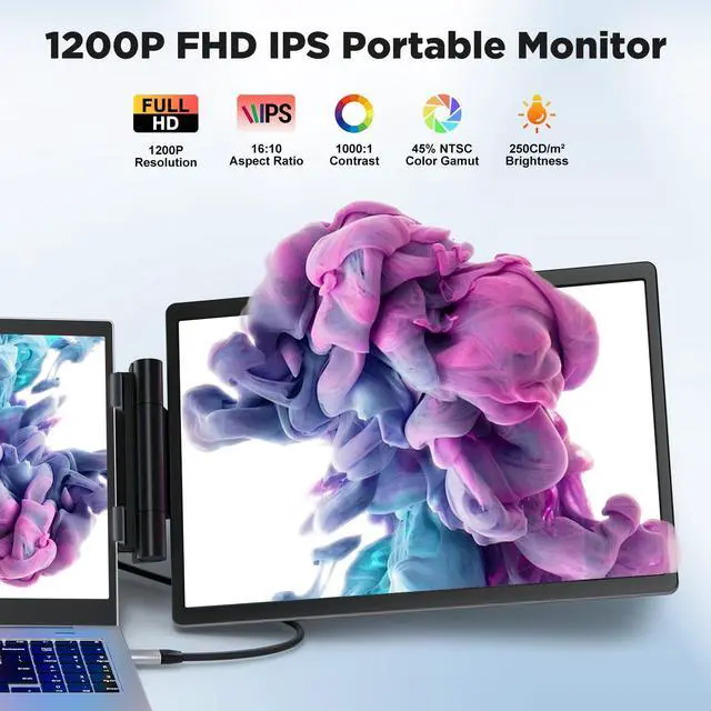 Alt view image 2 of 5 - Laptop Screen Extender Monitor Portable, 14" 1200P Triple Screen Laptop Monitor Extender, 16:10 FHD IPS Laptop Monitor Extender Type-C/HDMI Plug & Play Laptop Extension for Mac/Wins/Android/Chrome