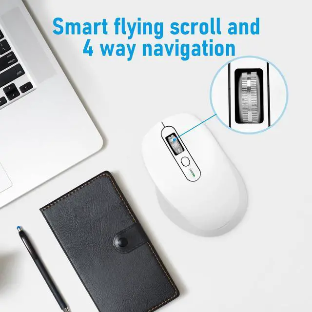 Alt view image 3 of 5 - INFINMIND Multi-Device Wireless Bluetooth Mouse, 2.4G USB Receiver and Two Bluetooth, 4-Way Navigation Mice for Computer, Laptop, PC, MacBook, iPad (White)