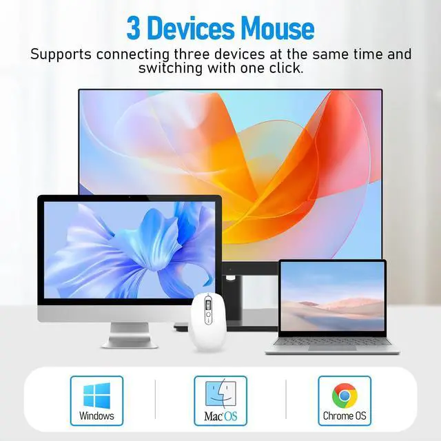 Alt view image 5 of 5 - INFINMIND Multi-Device Wireless Bluetooth Mouse, 2.4G USB Receiver and Two Bluetooth, 4-Way Navigation Mice for Computer, Laptop, PC, MacBook, iPad (White)