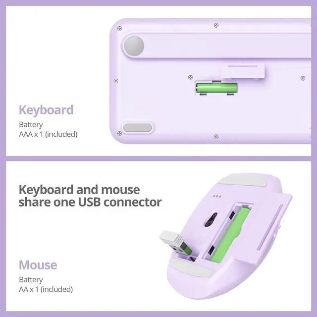 Alt view image 5 of 5 - iRoboosta Purple Colorful Wireless Keyboard and Mouse Combo Set, 2.4GHz Retro Typewriter Keyboard, Full Size Cute Keyboard with Number Pad, Home and Office Silent Keyboards (Light Purple)