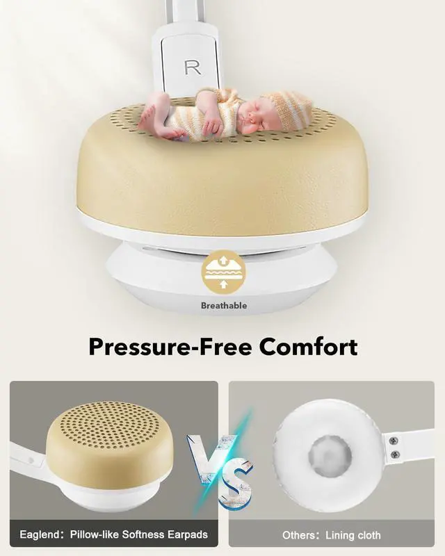 Alt view image 3 of 5 - JIAMQISHI USB Headset with Microphone for PC, On-Ear Computer Laptop Headphones with Noise Cancelling Mic in-line Control for Home Office Online Class Zoom (USB+3.5mm, White)