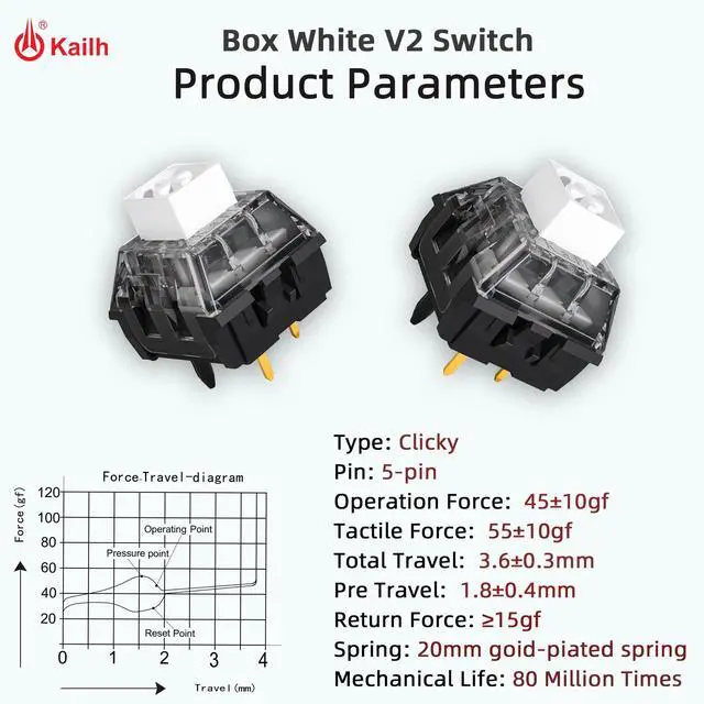 Alt view image 2 of 5 - Kailh Box White V2 Keyboard Switch, 5-Pin 45gf Clicky Pre-Lubed Gold-Plated Spring Dustproof and Waterproof Switches for Mechanical Gaming Keyboard(90pcs)