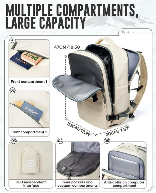 Alt view image 2 of 5 - Lendolk Large Vacuum Backpack Travel with Pump, Waterproof Compression Backpack, Airback Personal Item Carry on Backpacks, Vacpack Compression Bags for Seal, Business Travel Backpacks for Women Men