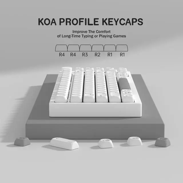 Alt view image 3 of 5 - YMKPVR KBDiy for MAC Style KOA Profile Keycaps 60 Percent,Dye-Sublimation PBT White Custom Keyboard Keycap,138 Keys Cap Set for Cherry Gateron MX Switches Mechanical Keyboards