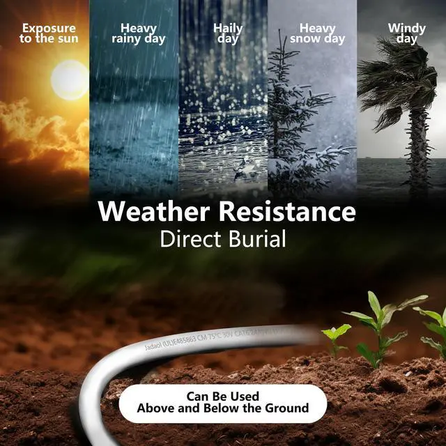 Alt view image 5 of 5 - Jadaol Cat 6 Ethernet Cable 5ft 10Pack, Outdoor&Indoor, 10Gbps Support Cat8/7 Network, 24AWG Pure Copper Patch LAN Cord, Direct Burial Waterproof UV Resistant for Router, Modem, Switch, Server, White