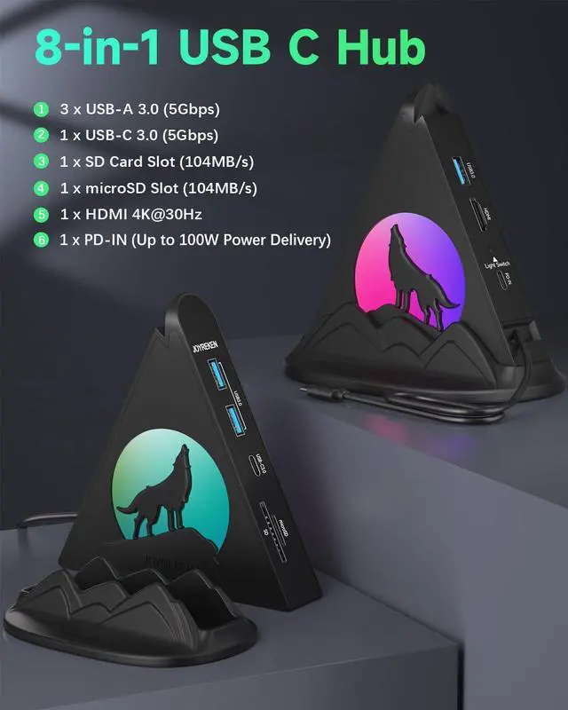 Alt view image 2 of 5 - Pink&Black USB C Hub Multiport Adapter, 8-in-1 Wolf USBC Hub with 4K 30Hz HDMI, 100W Power Delivery, 5Gbps 3 USB-A Data Ports, USB-C3.0, SD/TF Card Reader, RGB Docking for MacBook Pro, Mac Mini, Dell