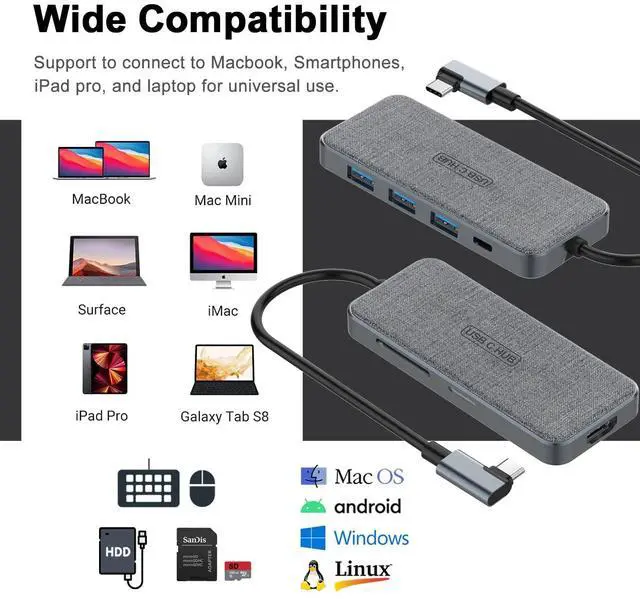 Alt view image 4 of 5 - USB C Hub, ZSIMC 7-in-1 Docking Station Multiport Adapter with 4K HDMI, 100W Power Delivery, 3 USB 3.0 Ports, SD/TF Card Reader for MacBook Pro/Air, iPad Pro/Mini 6, Surface and More Type C Laptops