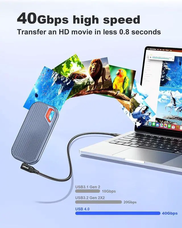 Alt view image 2 of 5 - 2 Pack USB C Monitor Cable 8K@60Hz/4K@144Hz,Right Angle USB C Cable 3FT, 40Gbps USB 4 High Speed Data Transfer, 240W Type C Charger Fast Charging for iPhone 16,MacBook Pro, iPad,Samsung