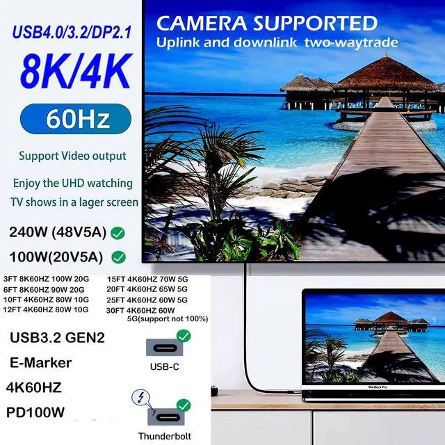 Alt view image 5 of 5 - USB TYPE C to C Cable 40FT,8K60HZ GEN2x2(Data usb2.0),TYPE C Video Output From USB3.2/ USB4.0 (NOT 100% Fast Charging) & Sync for Xreal MacBook Pro iPad Pro iPhone 15 Pro Galaxy S22 Portable Monitor