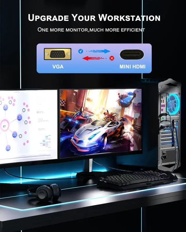 Alt view image 5 of 5 - VGA to Mini HDMI Cable 6FT, Uni-Directional VGA to Mini HDMI(Male to Male) Compatible for Computer, Desktop, Laptop, PC, Monitor, Projector, HDTV, Roku, Xbox and More