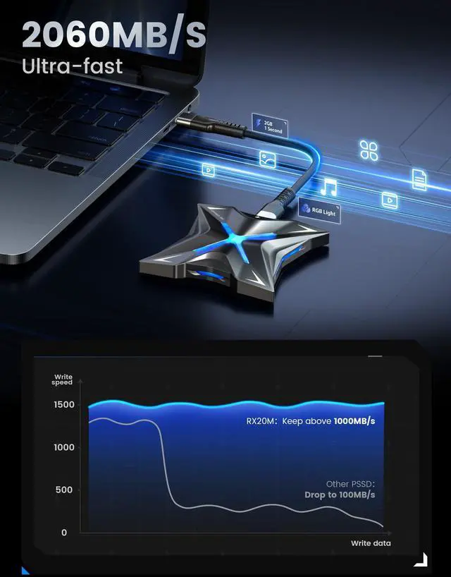 Alt view image 2 of 5 - MOVE SPEED Magnetic 4TB Portable External SSD - 2000MB/s USB-C 3.2x2, PS5/PC/Smartphone Compatible Portable Drive, Compact Durable Storage for Gamers & Creators