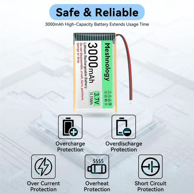 Alt view image 5 of 5 - 2 Pack ESP32 LoRa V3 Development Board with 915MHz Antennas + 3000mAh Battery + Meshtastic Case, ESP32-S3 SX1262 Integrated WiFi Bluetooth OLED Display for Arduino LoRaWAN IOT (N32 Version, Green)
