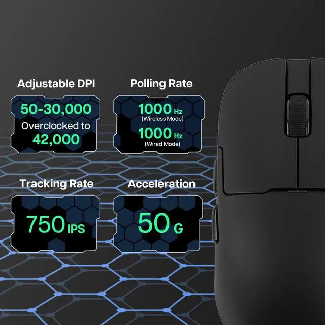 Alt view image 5 of 5 - MechLands AJ159 APEX Wireless Mouse, Lightweight Gaming Mice, with Magnetic Charging Design and Display Screen, 42000 DPI, PAW3950 Sensor, BT/2.4G/Wired Connection, 400mAh Battery (Black)