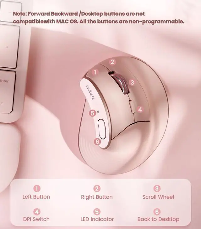 Alt view image 3 of 5 - Nulea M510 Vertical Mouse Wireless, Ergonomic Mouse for Comfy Tracking, 3 Adjustable DPI (800-1200-1600), 2.4G Wireless Vertical Mouse with 6 Buttons, Compatible with Windows, Mac OS, Laptop, PC,Pink