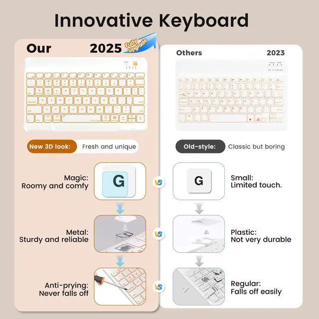 Alt view image 3 of 5 - OPAKIT Air 5th/4th Pro 11 inch Case with Keyboard, 7-Color Backlit Detachable Keyboard Case with Pencil Holder, for Gen 2020/2022, Pro 4th/3rd/2nd/1st Gen, Rose Gold