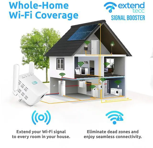 Alt view image 2 of 5 - Extendtecc WiFi Booster Wireless WiFi Extender Signal Booster 300Mbps, Extend Tecc WiFi Repeater Wireless Signal Booster 2.4 GHz Dual Band 4 Antennas 360deg Full Coverage Internet Extender